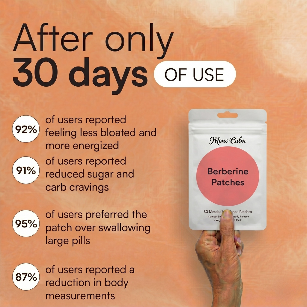 MenoCalm Berberine Patch