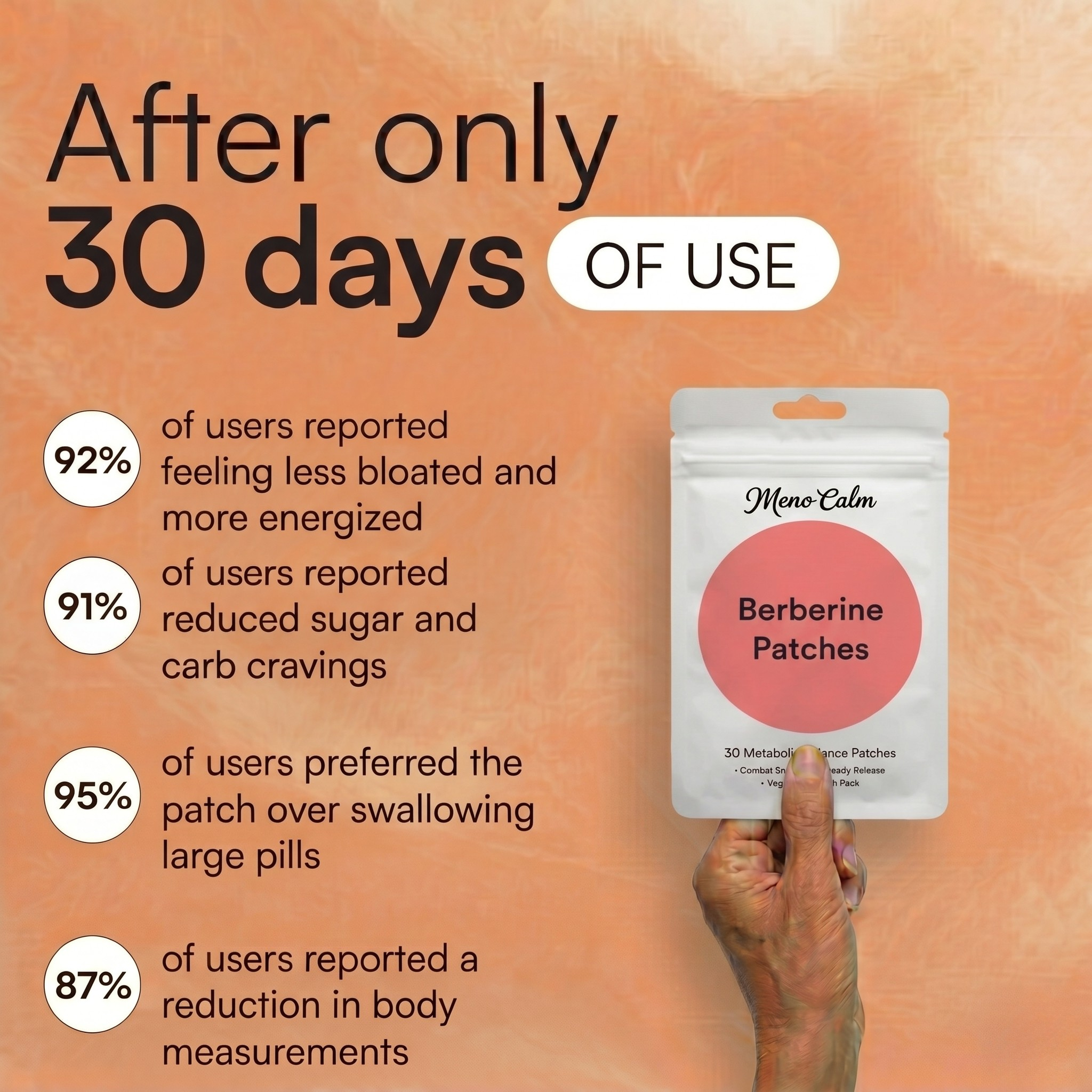 MenoCalm Berberine Patch